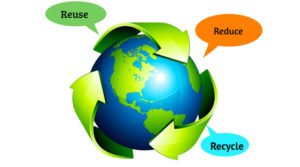 Reuse Reduce Recycle graphic