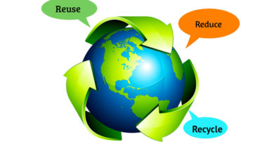 Reuse Reduce Recycle graphic