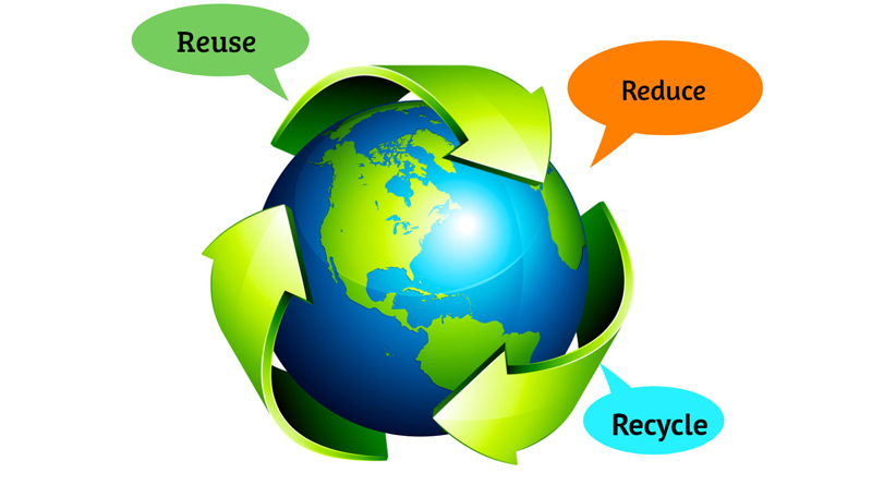 Reuse Reduce Recycle graphic