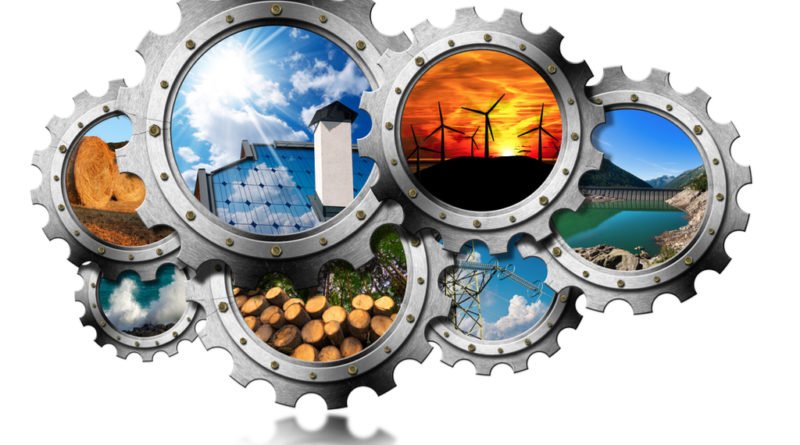 Renewable Energy