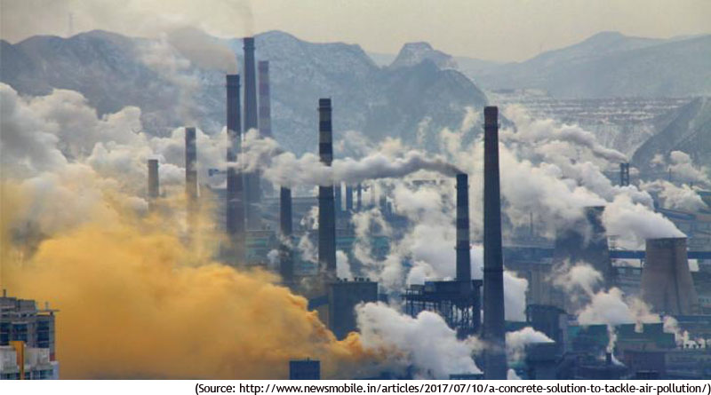 Global Air Pollution