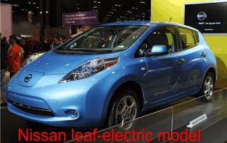 Nissan Leaf Electric model