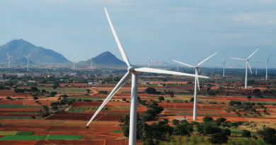 Largest Wind Turbine farm
