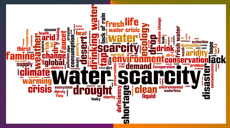 Water Scarcity Word Cloud