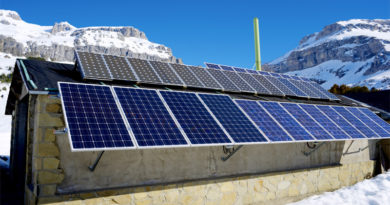 Solar Panels in Rural Areas