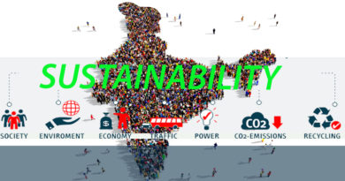 Sustainability in India