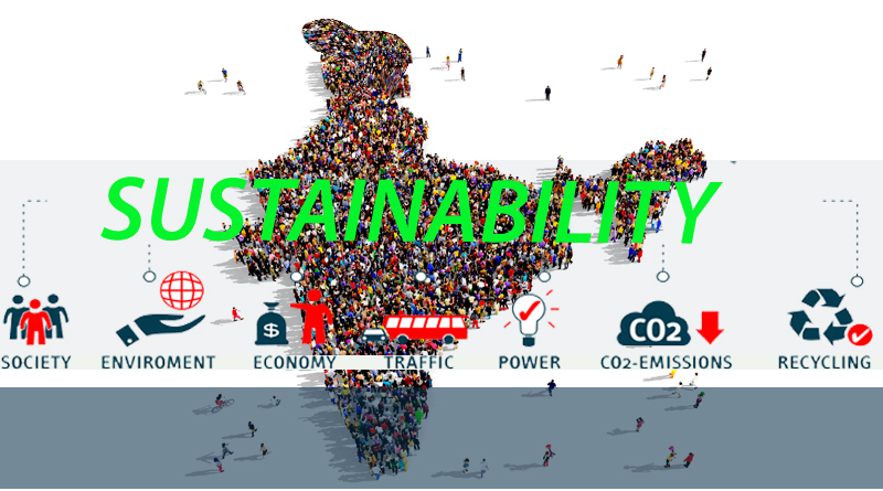 Sustainability in India