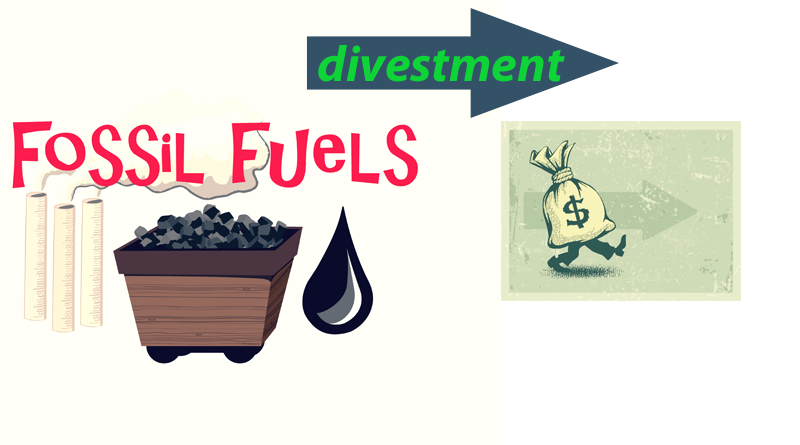 Divestment