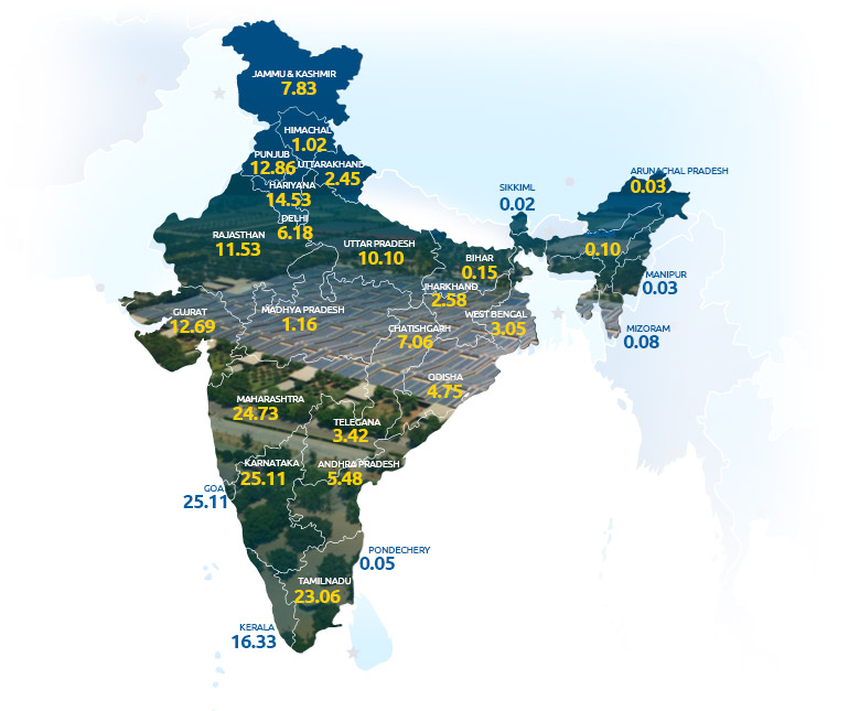 1000 words essay on india's road map to renewable energy