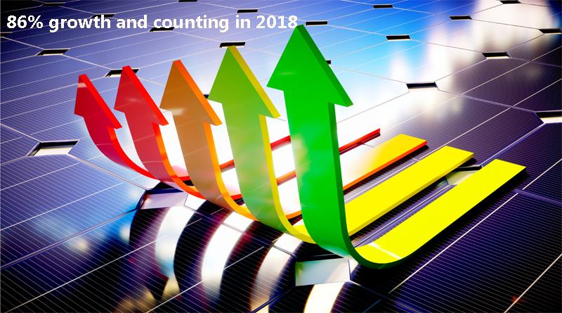 Solar Growth