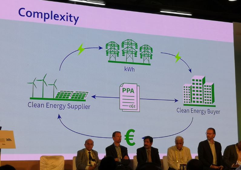 The Corporate Buyer Market for Renewables