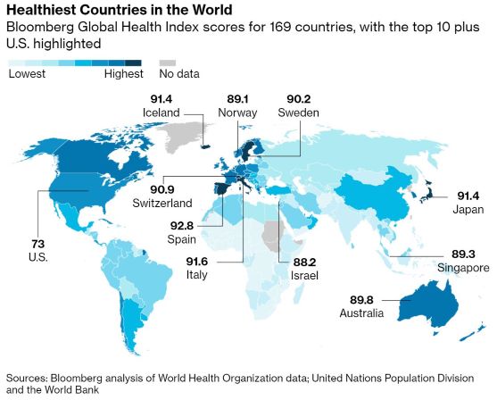 Bloomberg World's healthiest countries Map