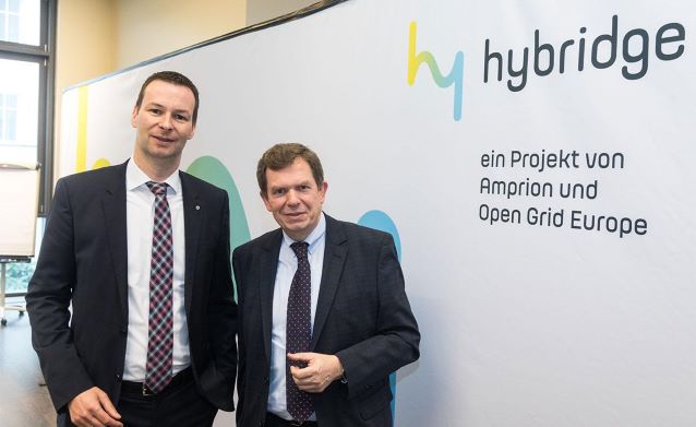 German RE Hydrogen Project