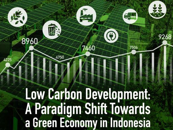 4th largest Emitter Indonesia Announces New Low-Carbon Development Plan