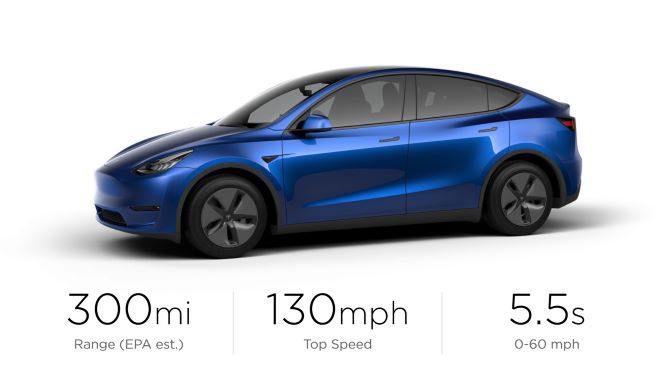 Electric Vehicles Challenge