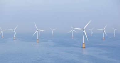 India Offshore Wind