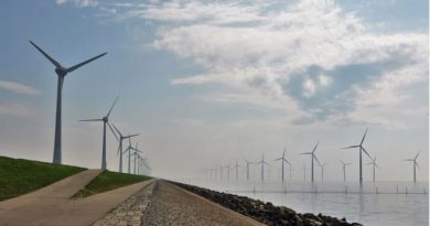 India’s Wind Capacity to reach 54.7 GW