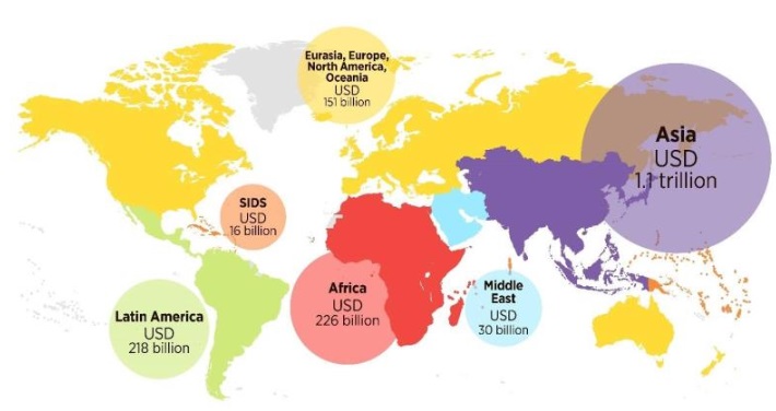 World map for solving climate change