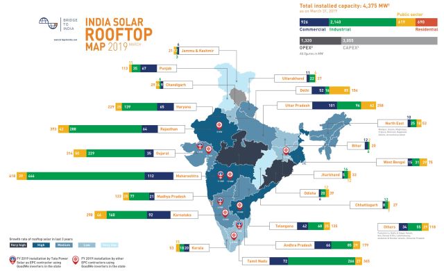 India Solar Rooftop Map 2019