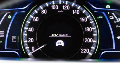 Electric Vehicle dashboard console