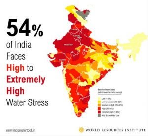 Ethanol production and water stress
