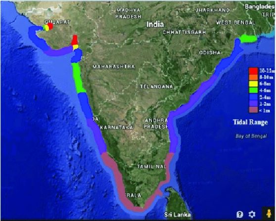 Tidal Range in India