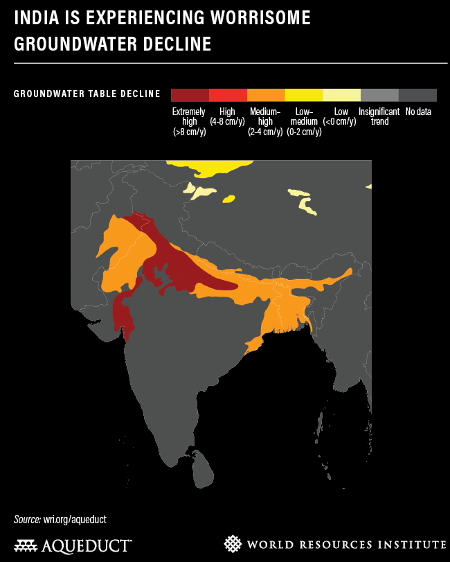 aqueduct-Map for India