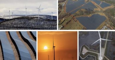 google renewable solar wind