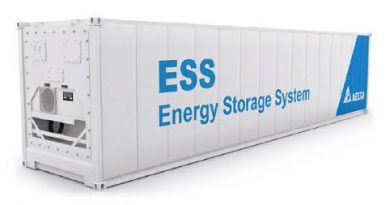 A smaller battery storage system for 1 MW