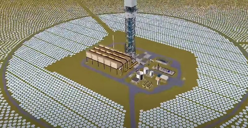 CSP array