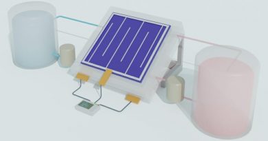 solar flow battery