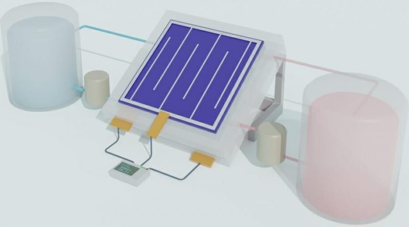 solar flow battery