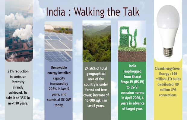 javadekar India emissions