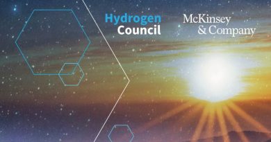 Hydrogen Council Report 2021