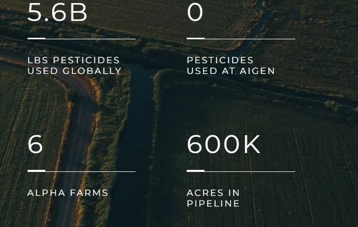 aigen robotics farming