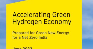 EY Green Hydrogen Report 2022