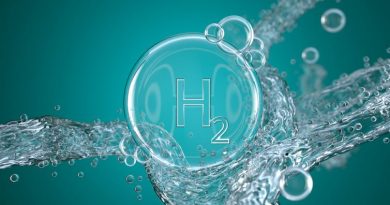 Green Hydrogen and water use