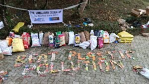 Top Polluers in the Indian Himalayan Region: Himalayan Cleanup 2025 Report