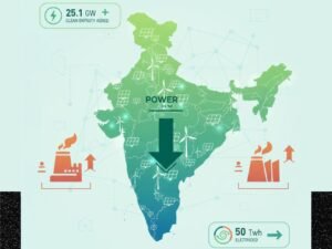 India’s Power Sector CO2 Emissions Fall for Only Second Time in 50 Years: CREA