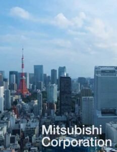 Mitsubishi enters biogas business through investment in KIS Group
